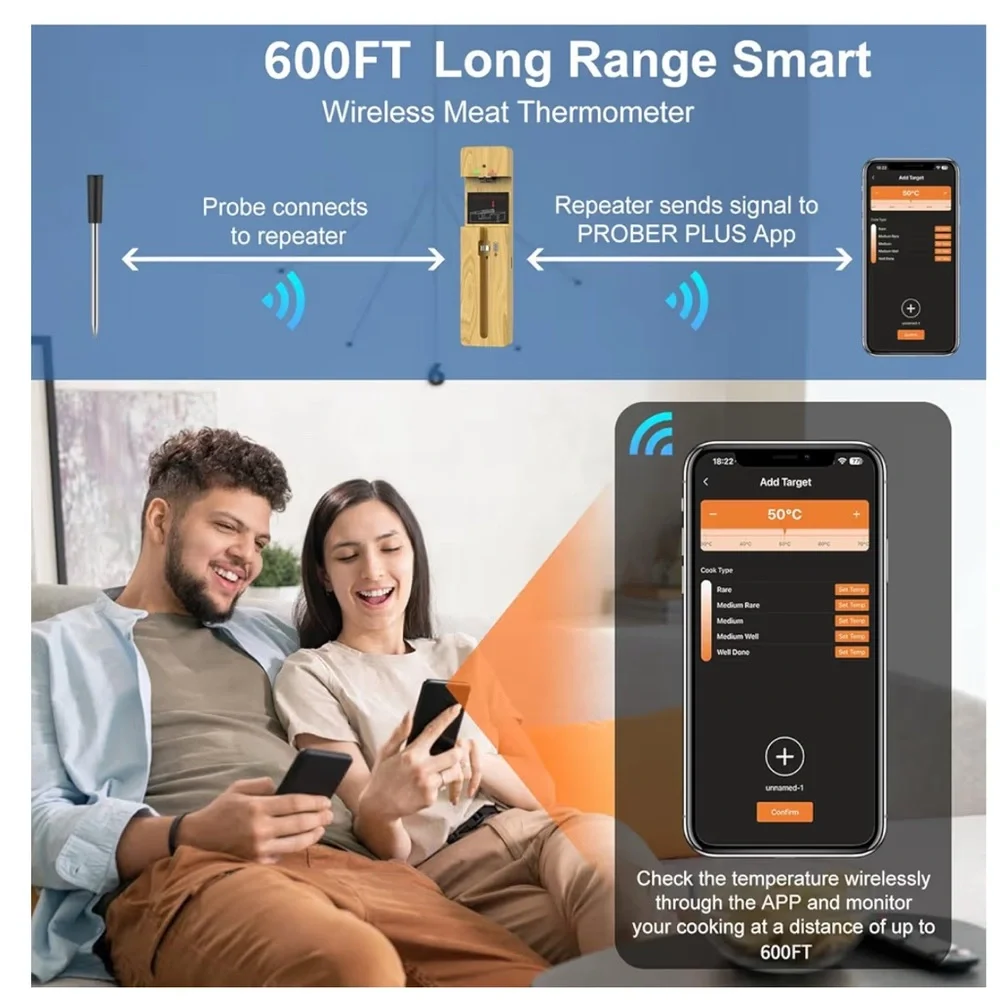 Wireless Meat Thermometer New